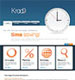 Design der Webseite
